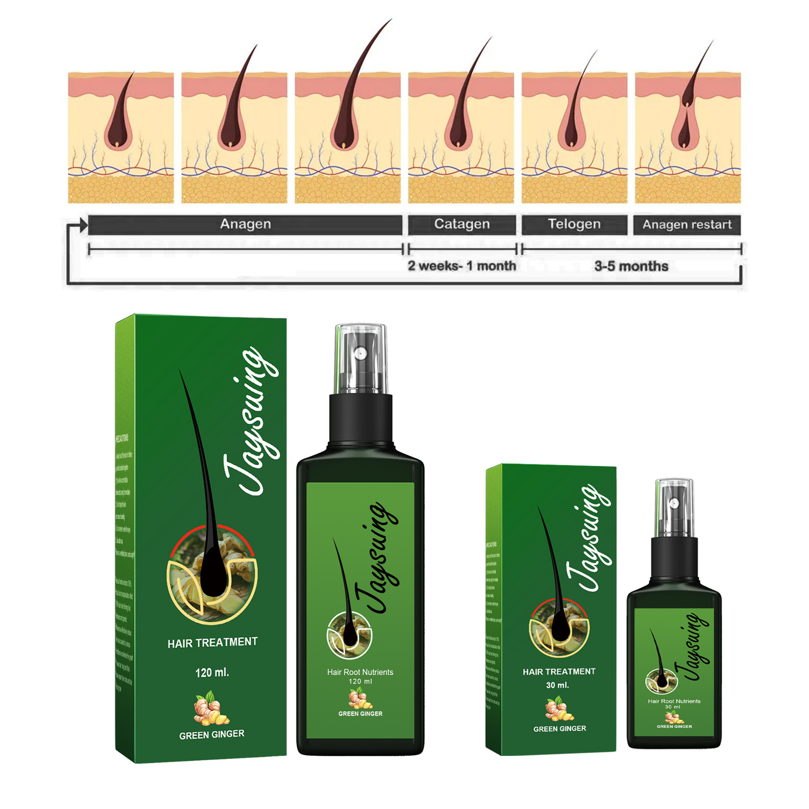 Snelle Gember Haargroei Spray  - Hair Care Essential Oil recensie en prijs
